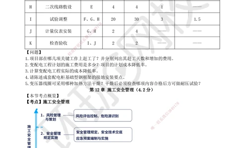 11.2025一建机电精题必练-第11讲-第11-12章施工成本及安全管理_2026年一级建造师_2026年一建机电_2025年一建机电SVIP_03-习题精析✿实战特训✿模考通关