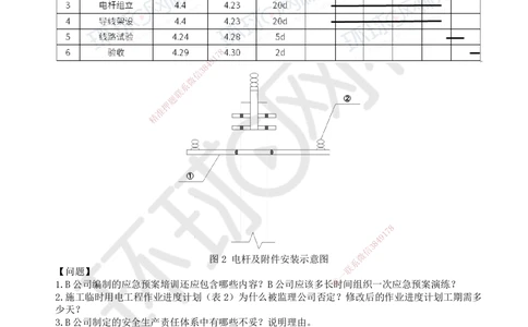 11.2025一建机电精题必练-第11讲-第11-12章施工成本及安全管理_2026年一级建造师_2026年一建机电_2025年一建机电SVIP_03-习题精析✿实战特训✿模考通关