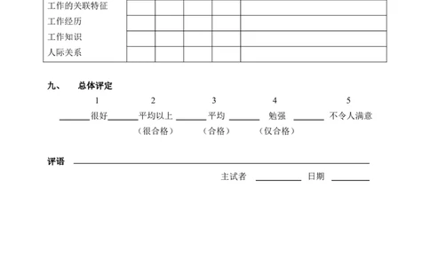 结构化面试题库（2）-4页(1)_2025春招题库汇总_银行题库-1_银行全套上岸资料_500套面试话术_01面试话术宝典_01行为面试技巧及话术