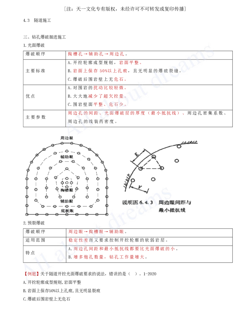 2025-25-第4章-隧道工程（三）_2026年一级建造师_2026年一建公路_2025年一建公路SVIP_02-基础精讲✿高端面授✿深度强化_15-公路《天一精讲班》安慧、李昌春KL_李昌春