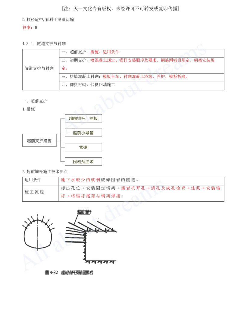 2025-25-第4章-隧道工程（三）_2026年一级建造师_2026年一建公路_2025年一建公路SVIP_02-基础精讲✿高端面授✿深度强化_15-公路《天一精讲班》安慧、李昌春KL_李昌春