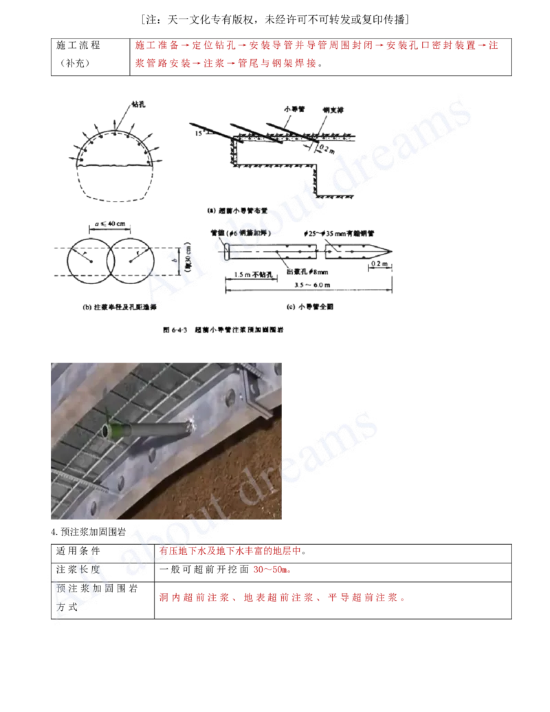 2025-25-第4章-隧道工程（三）_2026年一级建造师_2026年一建公路_2025年一建公路SVIP_02-基础精讲✿高端面授✿深度强化_15-公路《天一精讲班》安慧、李昌春KL_李昌春