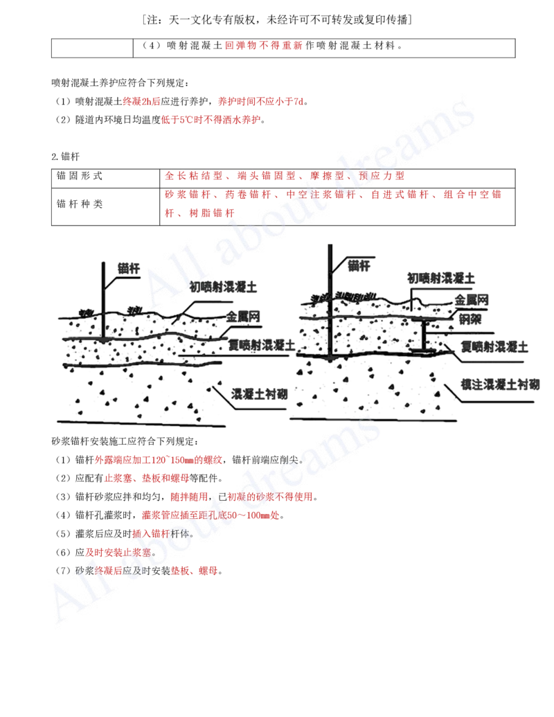 2025-25-第4章-隧道工程（三）_2026年一级建造师_2026年一建公路_2025年一建公路SVIP_02-基础精讲✿高端面授✿深度强化_15-公路《天一精讲班》安慧、李昌春KL_李昌春