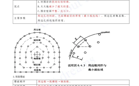 2025-25-第4章-隧道工程（三）_2026年一级建造师_2026年一建公路_2025年一建公路SVIP_02-基础精讲✿高端面授✿深度强化_15-公路《天一精讲班》安慧、李昌春KL_李昌春