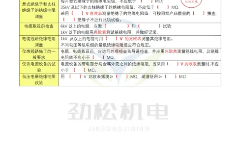 13-2025一建机电兆欧表总结空白_2026年一级建造师_2026年一建机电_2025年一建机电SVIP_02-基础精讲✿高端面授✿深度强化_30-机电《全系VIP班》劲松SMR_数据总结