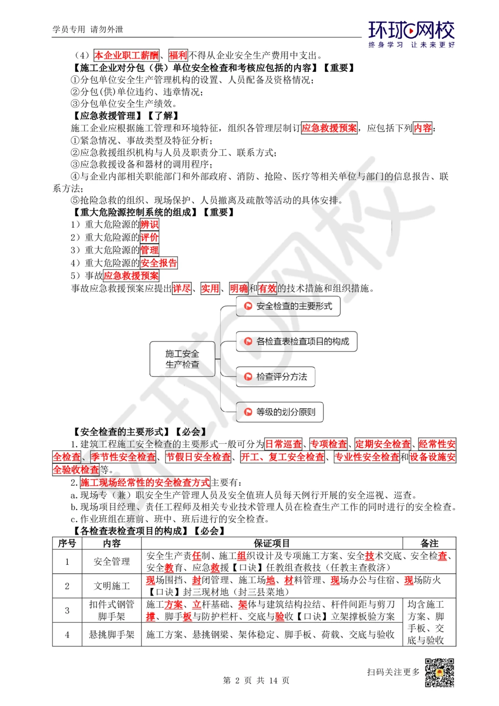 11.2025一建建筑案例特训-第11讲-施工安全管理_2026年一级建造师_2026年一建建筑_2025年一建建筑SVIP_04-冲刺串讲✿考点强化✿小灶集训_19-建筑《案例特训班》潘晓宇HQ