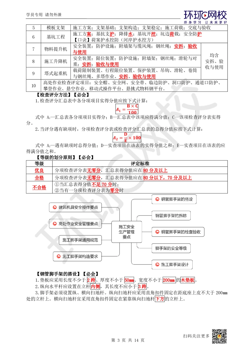 11.2025一建建筑案例特训-第11讲-施工安全管理_2026年一级建造师_2026年一建建筑_2025年一建建筑SVIP_04-冲刺串讲✿考点强化✿小灶集训_19-建筑《案例特训班》潘晓宇HQ