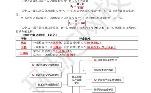 11.2025一建建筑案例特训-第11讲-施工安全管理_2026年一级建造师_2026年一建建筑_2025年一建建筑SVIP_04-冲刺串讲✿考点强化✿小灶集训_19-建筑《案例特训班》潘晓宇HQ