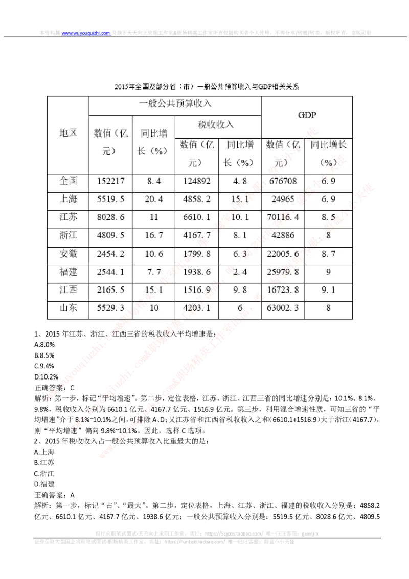 中国石油2019招聘笔试完整真题及答案解析（全国卷）_三桶油_中国石油_中石油笔试(1)_1、重点中石油历年招聘笔试真题（14-22）