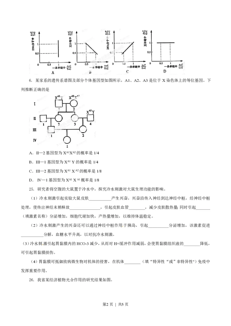 2014年高考生物试卷（山东）（空白卷）_生物历年高考真题_新&middot;PDF版2008-2025&middot;高考生物真题_生物（按省份分类）2008-2025_2008-2025&middot;（山东）生物高考真题