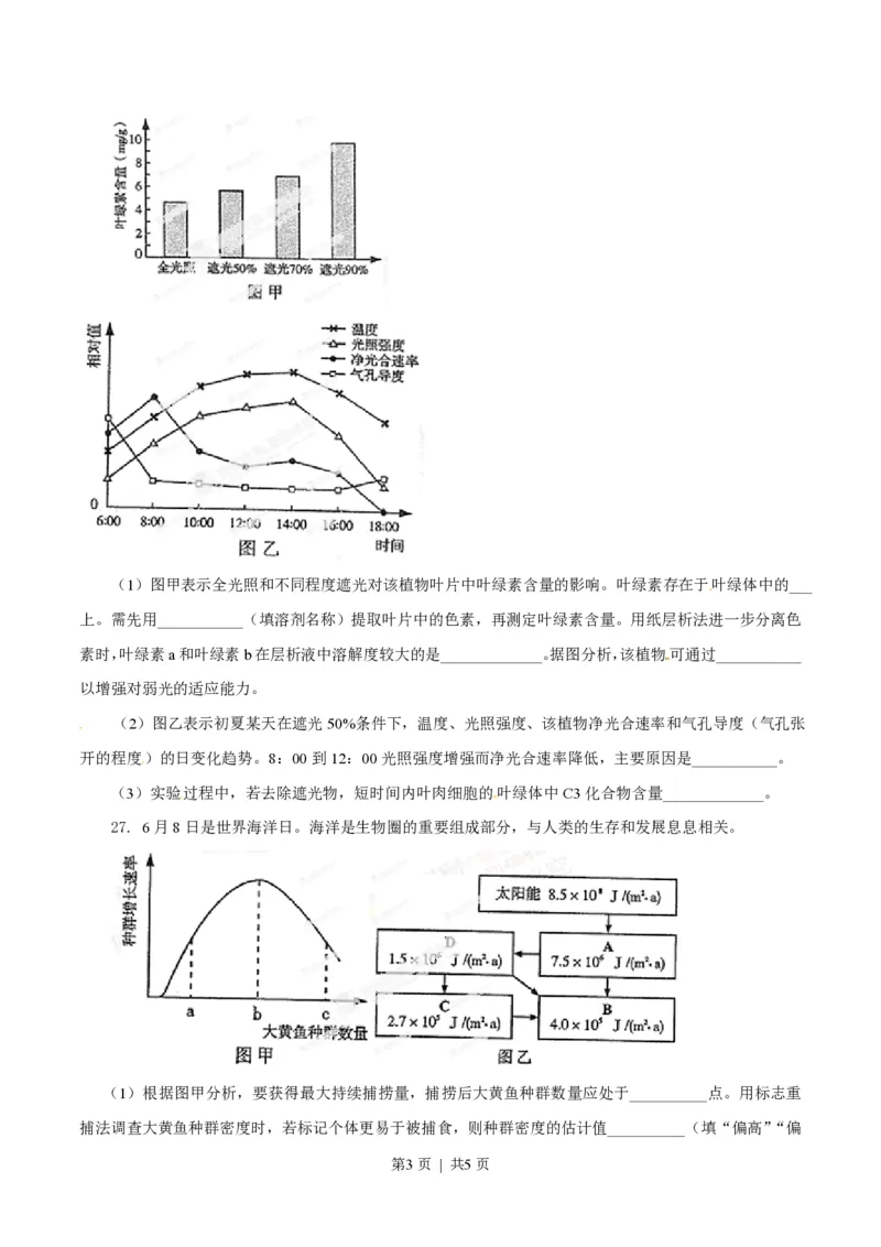 2014年高考生物试卷（山东）（空白卷）_生物历年高考真题_新&middot;PDF版2008-2025&middot;高考生物真题_生物（按省份分类）2008-2025_2008-2025&middot;（山东）生物高考真题