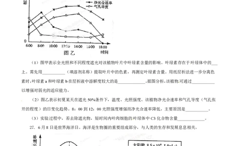 2014年高考生物试卷（山东）（空白卷）_生物历年高考真题_新&middot;PDF版2008-2025&middot;高考生物真题_生物（按省份分类）2008-2025_2008-2025&middot;（山东）生物高考真题