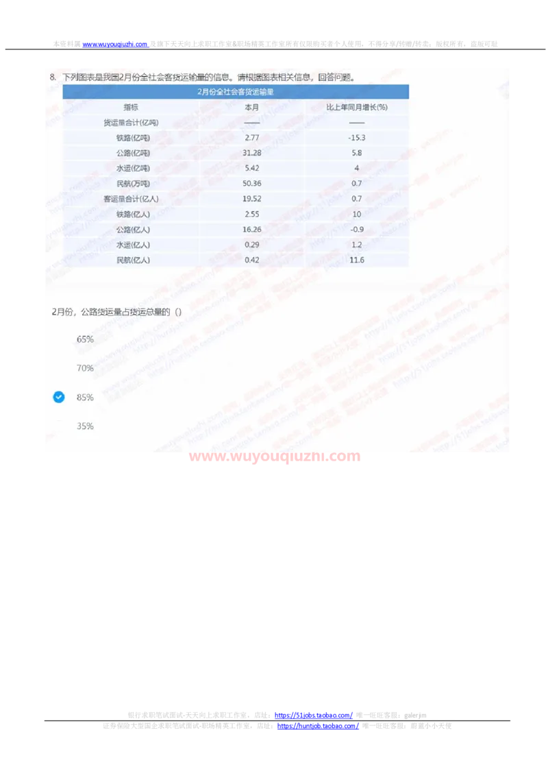 中信建投证券2022招聘在线笔试完整真题及答案1_2025春招题库汇总_券商-基金题库-1_05基金券商汇总_中信建投_重中之重历年真题（12到23年）