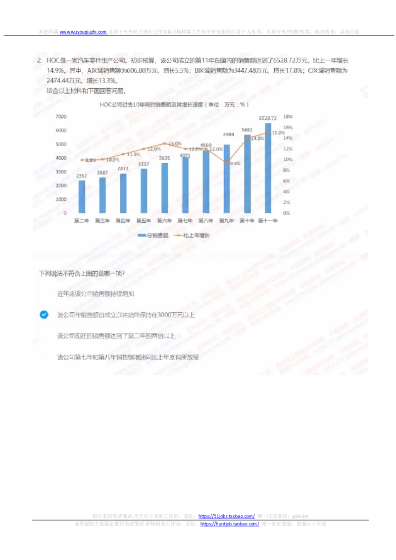 中信建投证券2022招聘在线笔试完整真题及答案1_2025春招题库汇总_券商-基金题库-1_05基金券商汇总_中信建投_重中之重历年真题（12到23年）