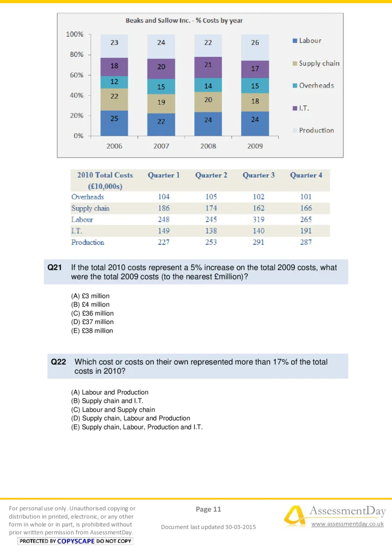 NumericalReasoningTest4-Questions_2025春招题库汇总_十大行测题库_2023年十大热门题库更新中_05、TalentQ汇总_TalentQ测试题（适合大多数外资银行以及其他企业）_NumericalReasoning