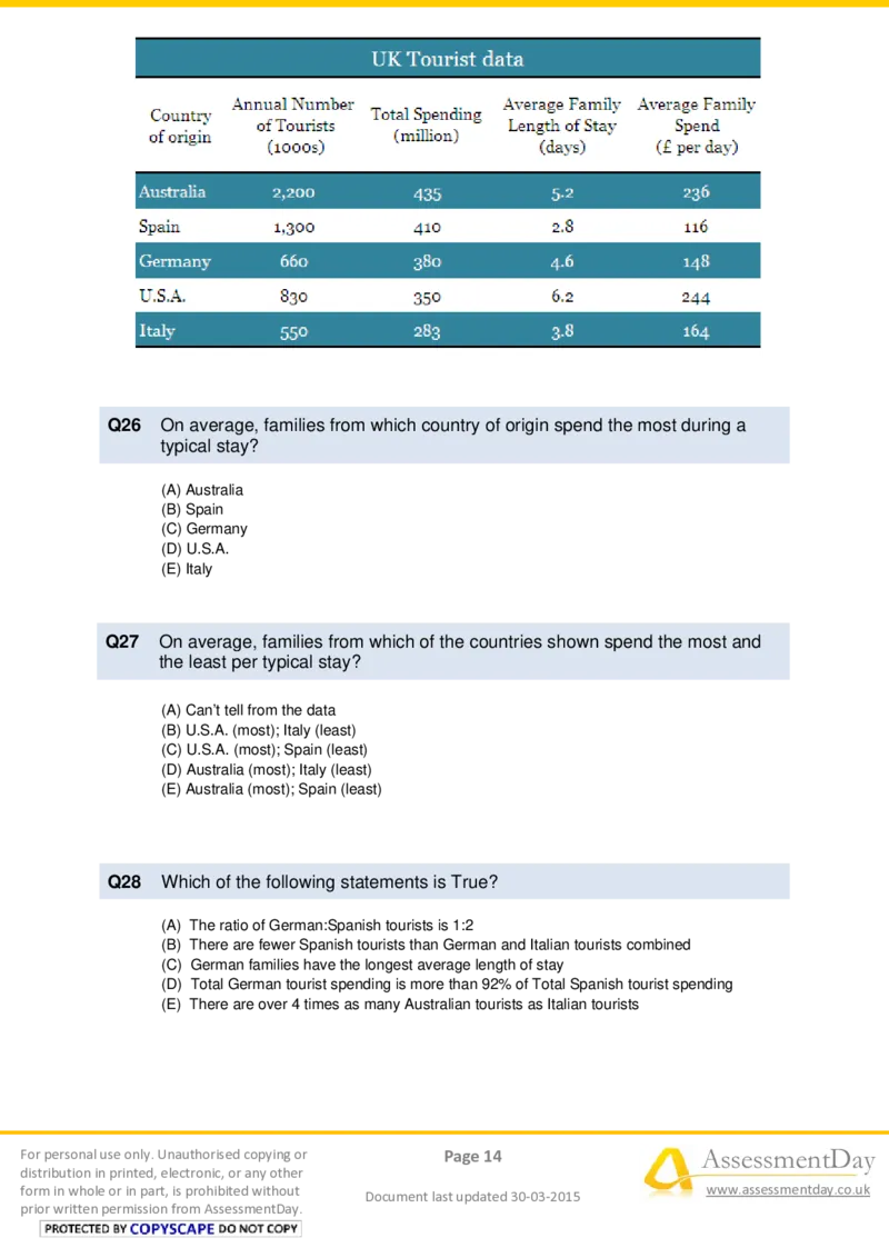 NumericalReasoningTest4-Questions_2025春招题库汇总_十大行测题库_2023年十大热门题库更新中_05、TalentQ汇总_TalentQ测试题（适合大多数外资银行以及其他企业）_NumericalReasoning
