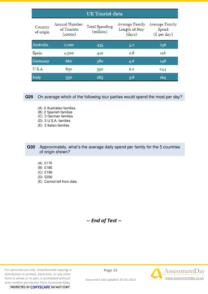 NumericalReasoningTest4-Questions_2025春招题库汇总_十大行测题库_2023年十大热门题库更新中_05、TalentQ汇总_TalentQ测试题（适合大多数外资银行以及其他企业）_NumericalReasoning
