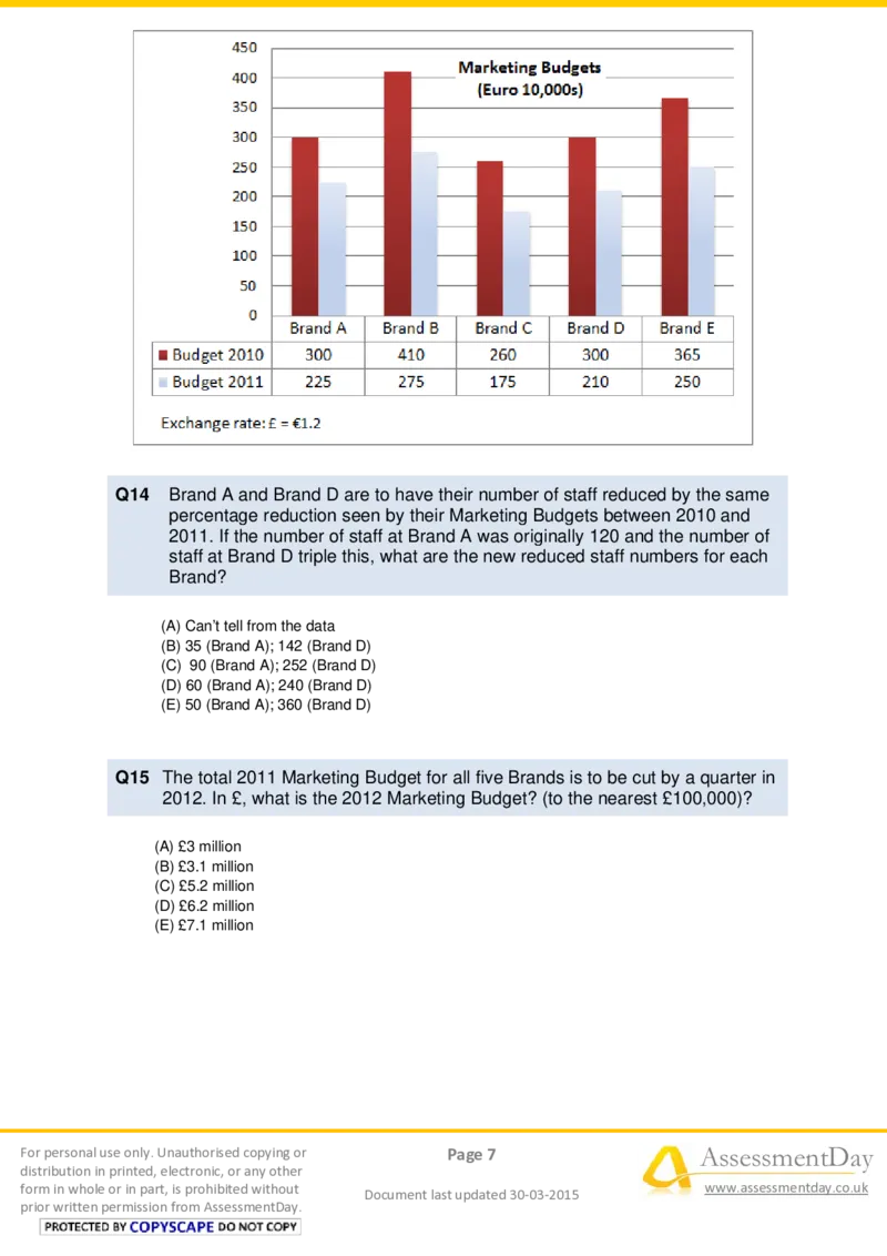NumericalReasoningTest4-Questions_2025春招题库汇总_十大行测题库_2023年十大热门题库更新中_05、TalentQ汇总_TalentQ测试题（适合大多数外资银行以及其他企业）_NumericalReasoning
