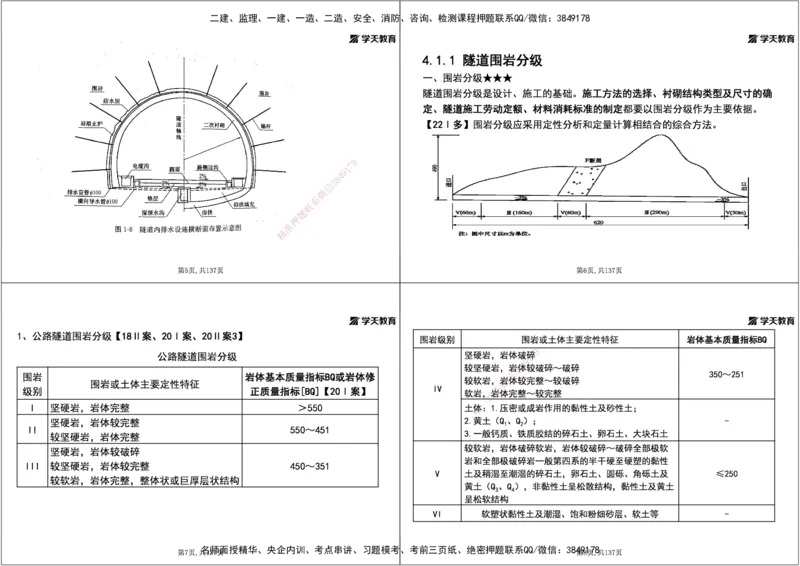 15.2025年一建直播带学4隧道工程（黑白打印版）_2026年一级建造师_2026年一建公路_2025年一建公路SVIP_02-基础精讲✿高端面授✿深度强化_30-公路《直播带学班》刘滢XT_--配套讲义--