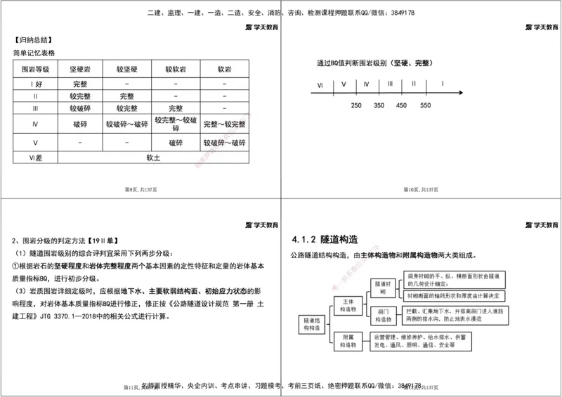15.2025年一建直播带学4隧道工程（黑白打印版）_2026年一级建造师_2026年一建公路_2025年一建公路SVIP_02-基础精讲✿高端面授✿深度强化_30-公路《直播带学班》刘滢XT_--配套讲义--