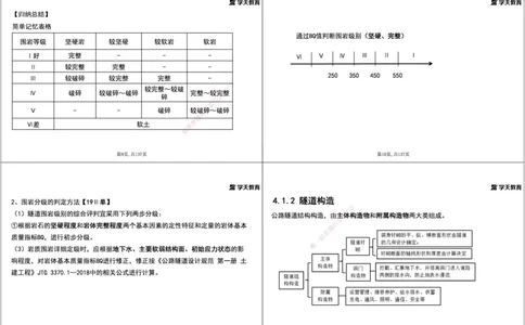 15.2025年一建直播带学4隧道工程（黑白打印版）_2026年一级建造师_2026年一建公路_2025年一建公路SVIP_02-基础精讲✿高端面授✿深度强化_30-公路《直播带学班》刘滢XT_--配套讲义--
