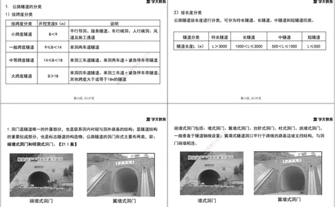 15.2025年一建直播带学4隧道工程（黑白打印版）_2026年一级建造师_2026年一建公路_2025年一建公路SVIP_02-基础精讲✿高端面授✿深度强化_30-公路《直播带学班》刘滢XT_--配套讲义--