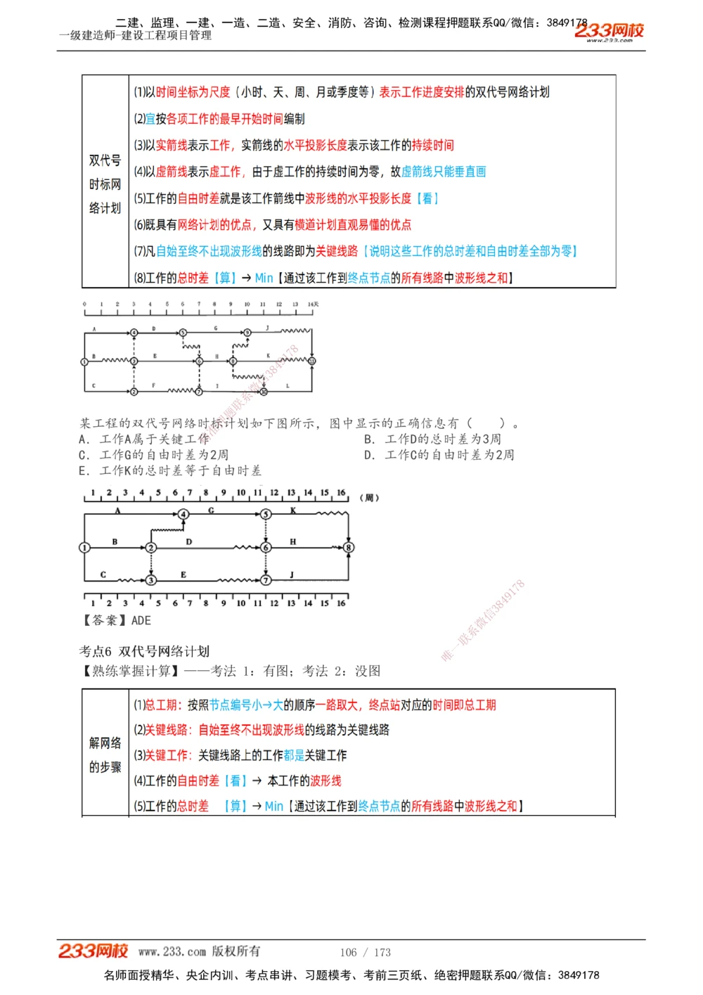 1-55_2026年一级建造师_2026年一建管理_2025年一建管理SVIP_02-基础精讲✿高端面授✿深度强化_14-管理《教材精讲班》赵春晓、关宇233推荐_关宇_讲义