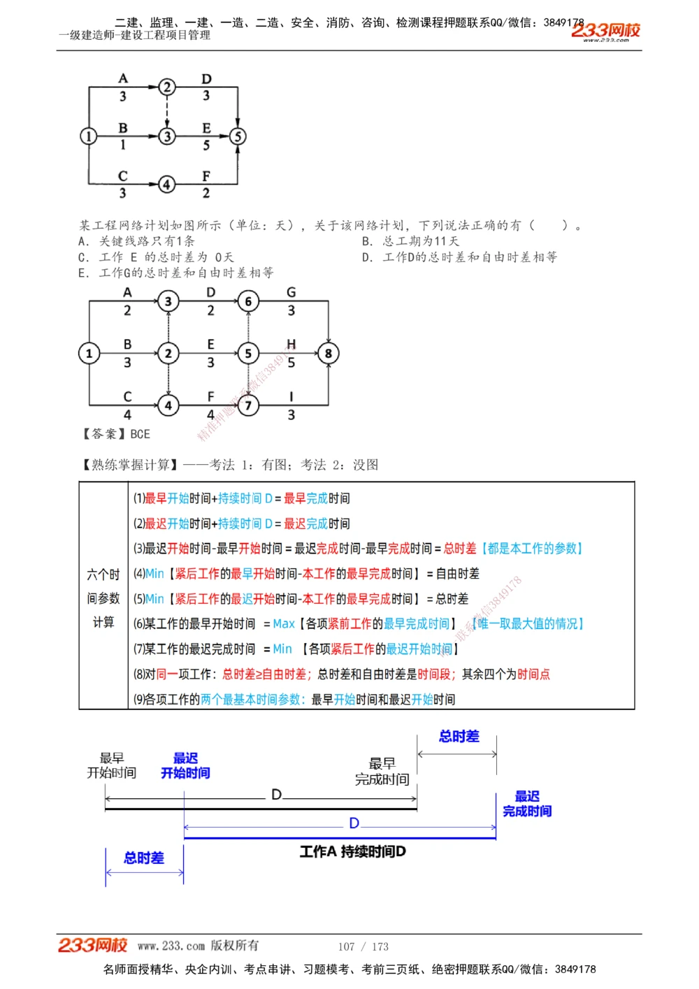 1-55_2026年一级建造师_2026年一建管理_2025年一建管理SVIP_02-基础精讲✿高端面授✿深度强化_14-管理《教材精讲班》赵春晓、关宇233推荐_关宇_讲义