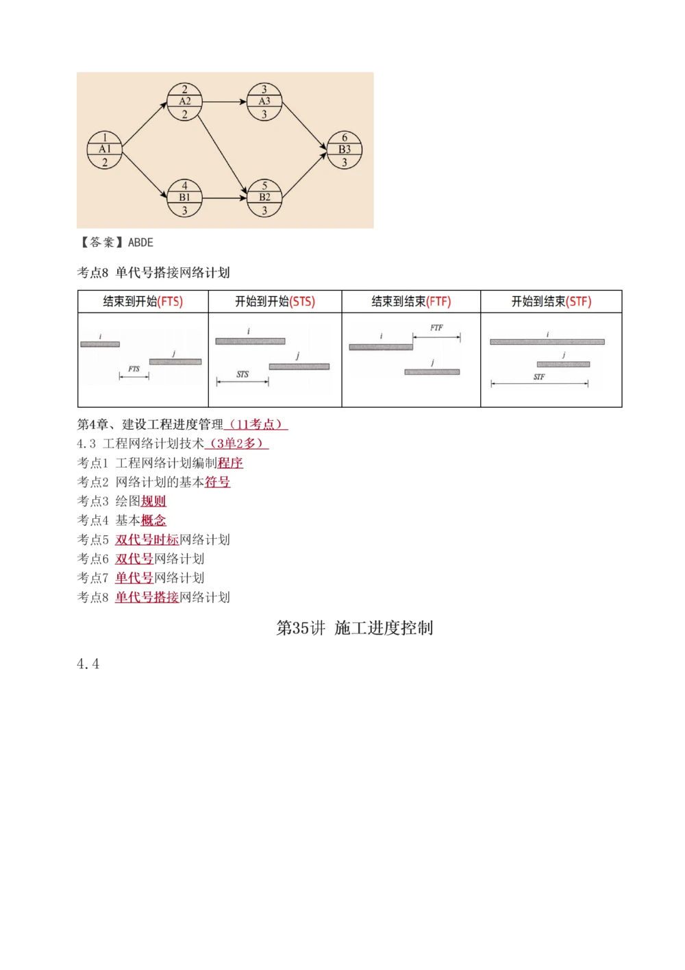 1-55_2026年一级建造师_2026年一建管理_2025年一建管理SVIP_02-基础精讲✿高端面授✿深度强化_14-管理《教材精讲班》赵春晓、关宇233推荐_关宇_讲义