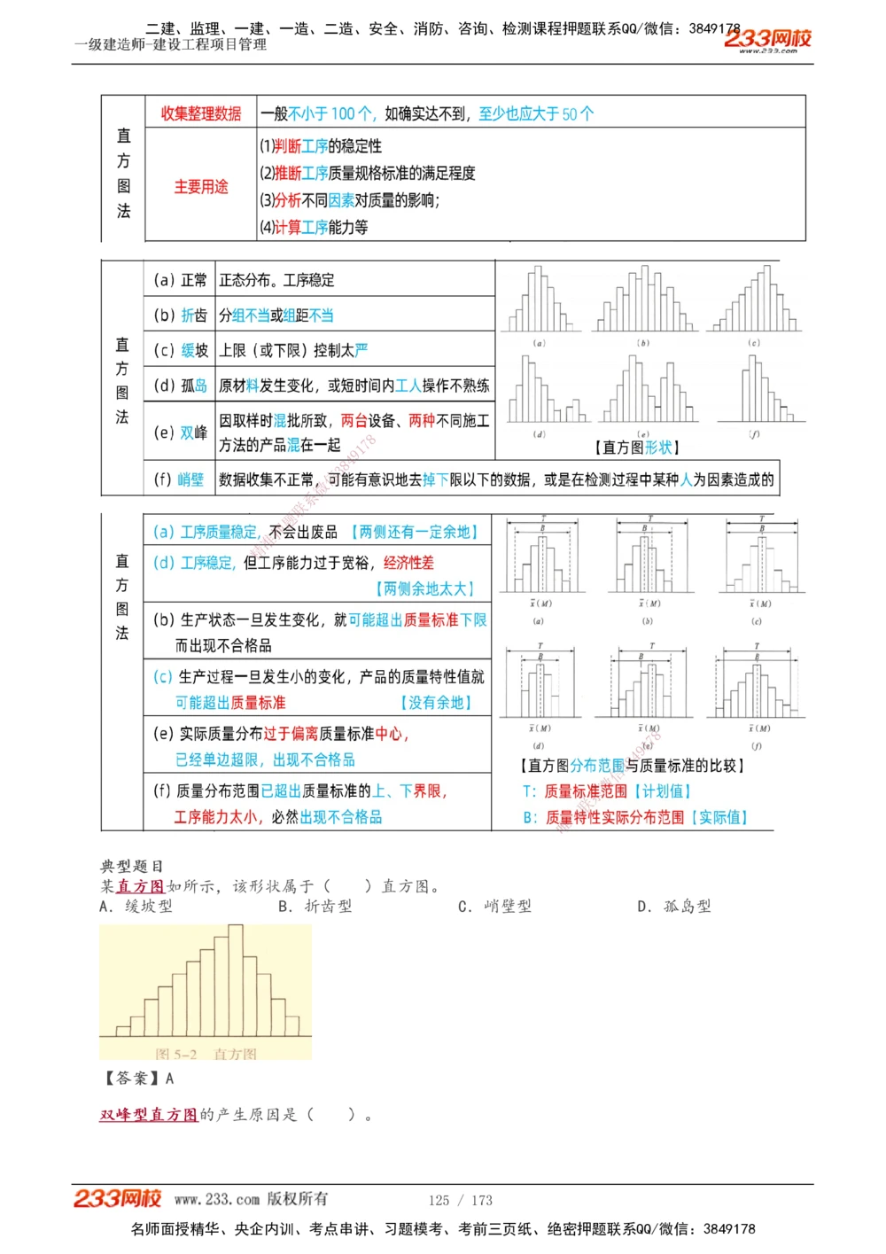 1-55_2026年一级建造师_2026年一建管理_2025年一建管理SVIP_02-基础精讲✿高端面授✿深度强化_14-管理《教材精讲班》赵春晓、关宇233推荐_关宇_讲义