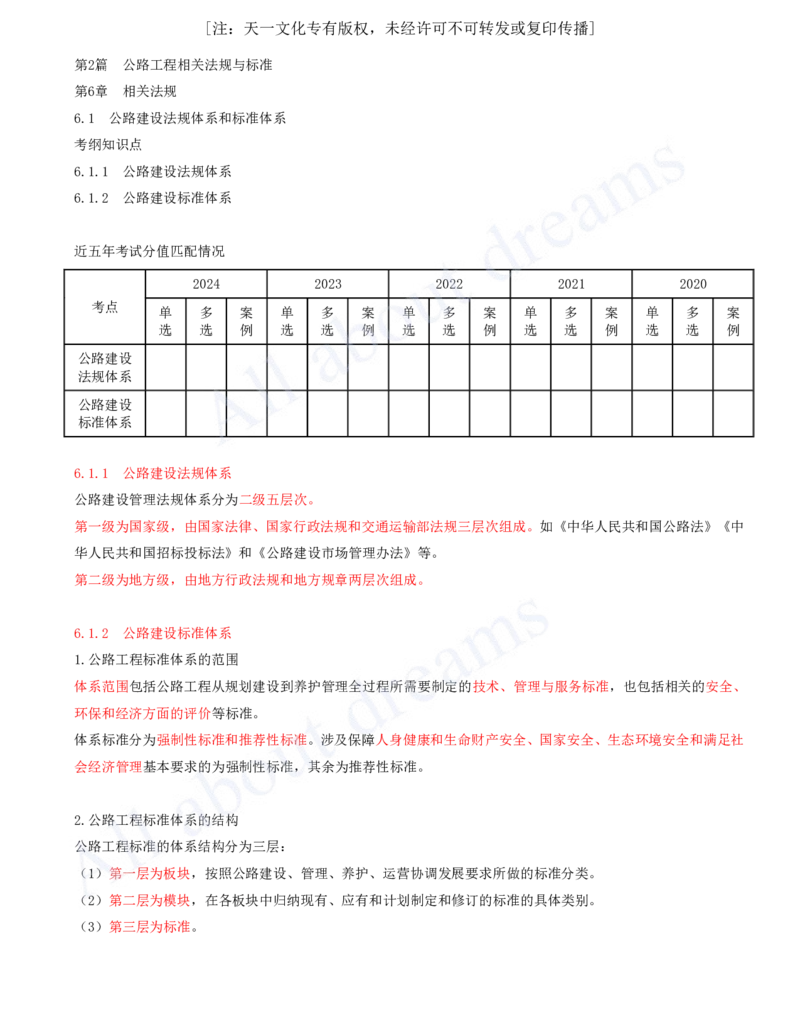 2025-124-第6章-相关法规（一）_2026年一级建造师_2026年一建公路_2025年一建公路SVIP_02-基础精讲✿高端面授✿深度强化_15-公路《天一精讲班》安慧、李昌春KL_安慧_讲义
