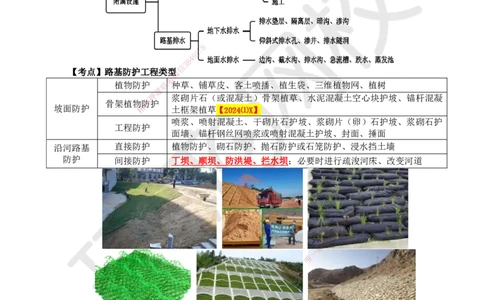 11.第11讲-12路基防护与支挡_2026年一级建造师_2026年一建公路_2025年一建公路SVIP_02-基础精讲✿高端面授✿深度强化_09-公路《考点精讲班》吴然、安国庆HQ_安国庆
