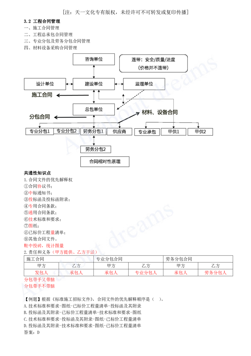 2025-15-第3章-3.2-工程合同管理（一）_2026年一级建造师_2026年一建管理_2025年一建管理SVIP_02-基础精讲✿高端面授✿深度强化_10-管理《天一精讲班》金月、王少杰KL_王少杰_讲义