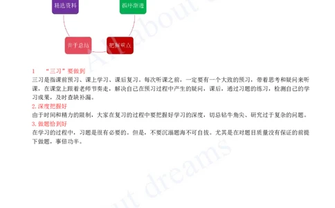 2025-03-备考预习（三）_2026年一级建造师_2026年一建公路_2025年一建公路SVIP_02-基础精讲✿高端面授✿深度强化_04-公路《备考预习班》安慧KL_00-2025-备考预习班