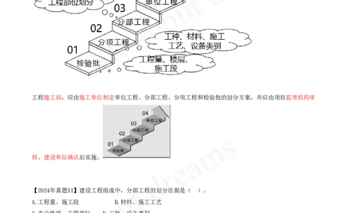 2025-56-第5章-5.3.3-施工质量检查验收_2026年一级建造师_2026年一建管理_2025年一建管理SVIP_02-基础精讲✿高端面授✿深度强化_10-管理《天一精讲班》金月、王少杰KL推荐_金月