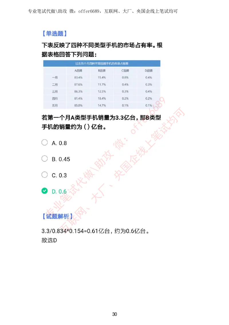 智鼎题库①带解析答案_题库可搜答案_智鼎(可搜)_智鼎题库