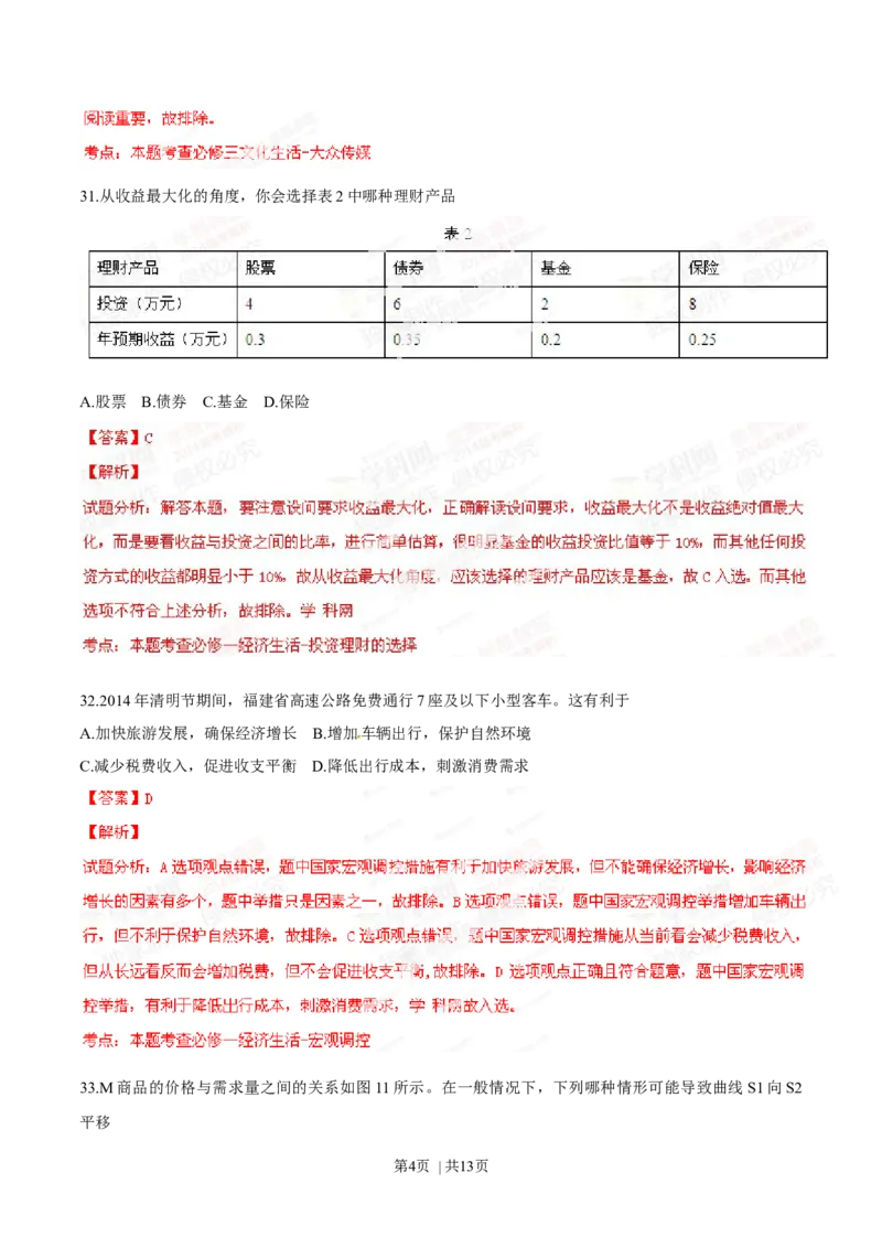 2014年高考政治试卷（福建）（解析卷）_政治历年高考真题_新&middot;Word版2008-2025&middot;高考政治真题_政治（按年份分类）2008-2025_2014&middot;政治高考真题