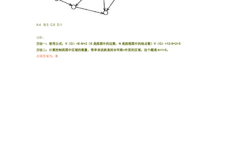 环路复杂度_2025春招题库汇总_国企题库_华能_4.华能集团技术复习资料「重点复习」_01招聘考试复习资料（信息技术类）_知识点