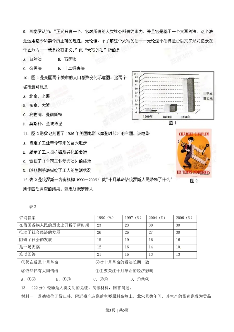 2014年高考历史试卷（四川）（空白卷）_历史历年高考真题_新&middot;Word版2008-2025&middot;高考历史真题_历史（按年份分类）2008-2025_2014&middot;历史高考真题