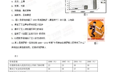 2014年高考历史试卷（四川）（空白卷）_历史历年高考真题_新&middot;Word版2008-2025&middot;高考历史真题_历史（按年份分类）2008-2025_2014&middot;历史高考真题