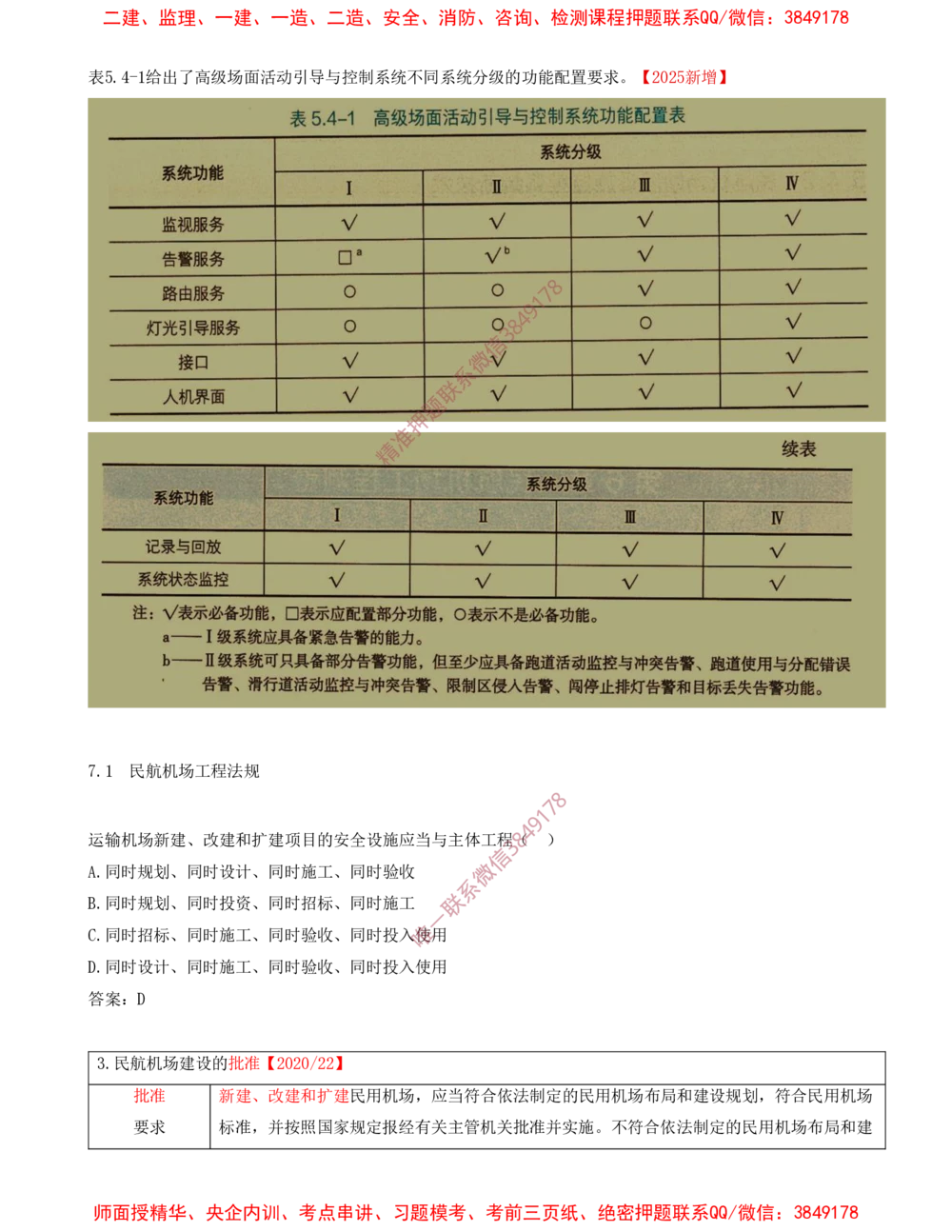 10.10-习题带练（十）_2026年一级建造师_2026年一建民航_2025年一建民航SVIP_03-习题精析✿实战特训✿模考通关_04-民航《习题带练班》高永志SMR