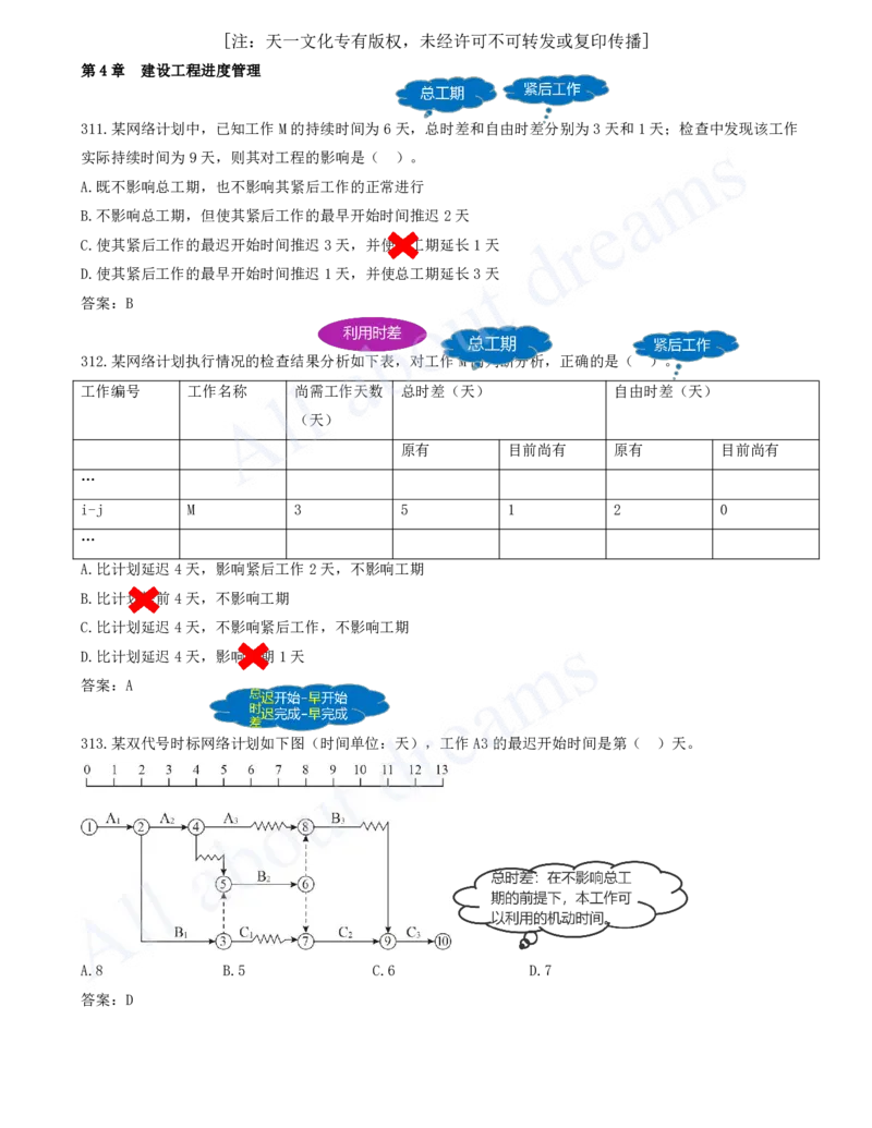 2025-28-第4章-建设工程进度管理（六）_2026年一级建造师_2026年一建管理_2025年一建管理SVIP_03-习题精析✿实战特训✿模考通关_27-管理《习题带练班》金月KL推荐_讲义