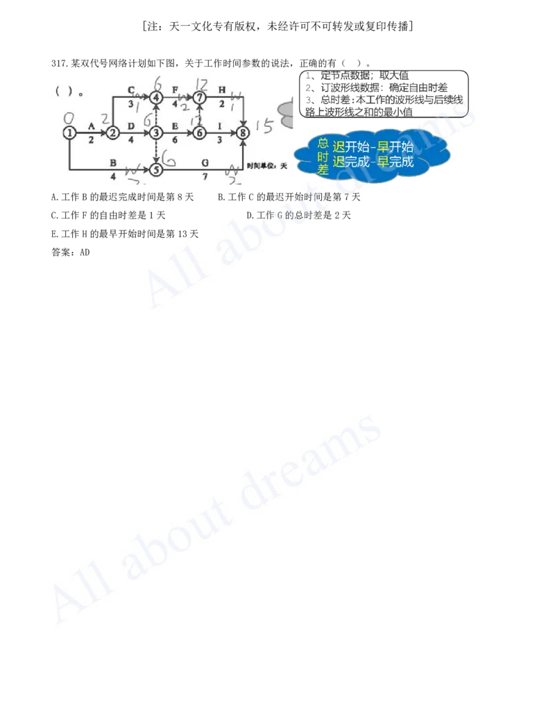 2025-28-第4章-建设工程进度管理（六）_2026年一级建造师_2026年一建管理_2025年一建管理SVIP_03-习题精析✿实战特训✿模考通关_27-管理《习题带练班》金月KL推荐_讲义