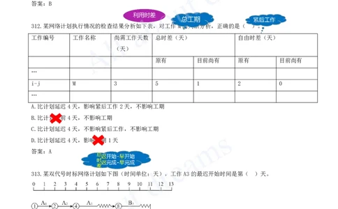 2025-28-第4章-建设工程进度管理（六）_2026年一级建造师_2026年一建管理_2025年一建管理SVIP_03-习题精析✿实战特训✿模考通关_27-管理《习题带练班》金月KL推荐_讲义