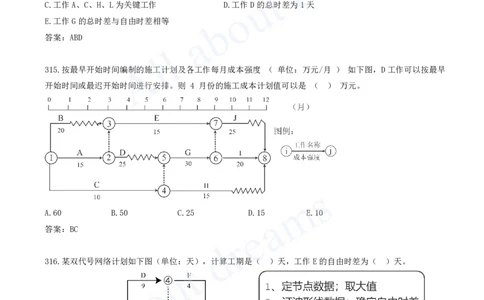 2025-28-第4章-建设工程进度管理（六）_2026年一级建造师_2026年一建管理_2025年一建管理SVIP_03-习题精析✿实战特训✿模考通关_27-管理《习题带练班》金月KL推荐_讲义