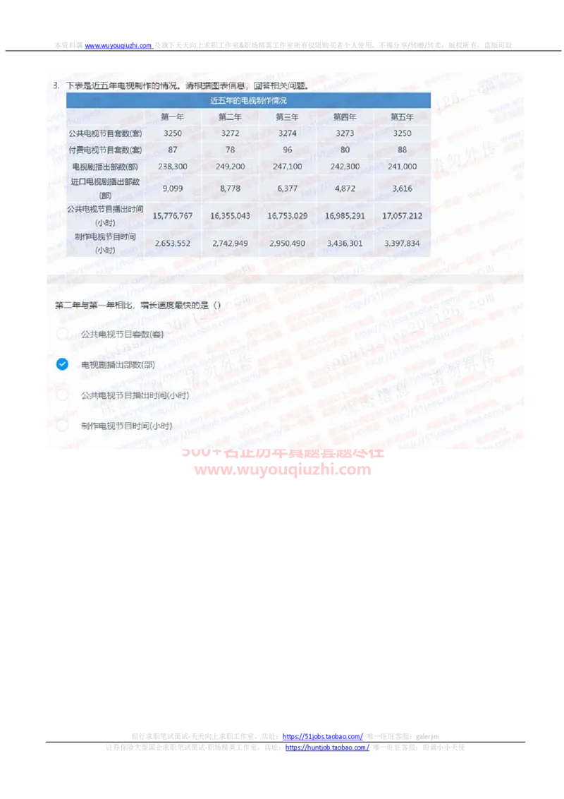 中信证券2021招聘在线测试完整真题及答案1_2025春招题库汇总_券商-基金题库-1_05基金券商汇总_中信证券_中信证券笔试_重中之重历年笔试真题及答案（12-23年）
