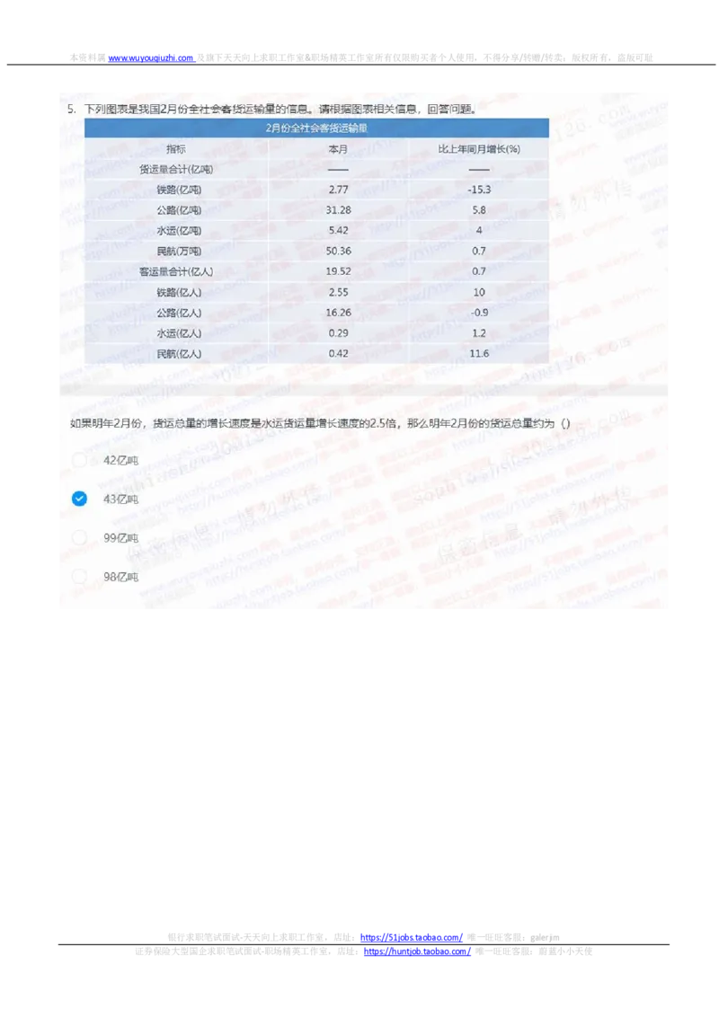 中信证券2021招聘在线测试完整真题及答案1_2025春招题库汇总_券商-基金题库-1_05基金券商汇总_中信证券_中信证券笔试_重中之重历年笔试真题及答案（12-23年）