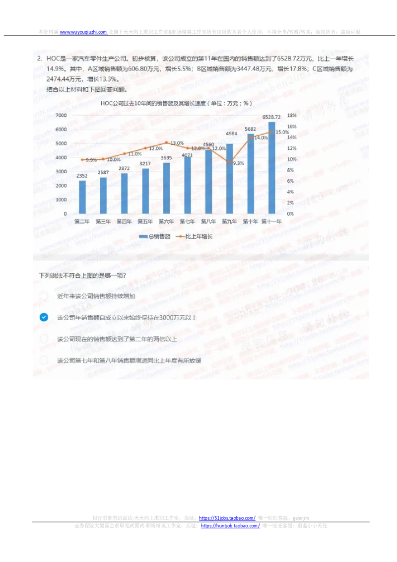 中信证券2021招聘在线测试完整真题及答案1_2025春招题库汇总_券商-基金题库-1_05基金券商汇总_中信证券_中信证券笔试_重中之重历年笔试真题及答案（12-23年）