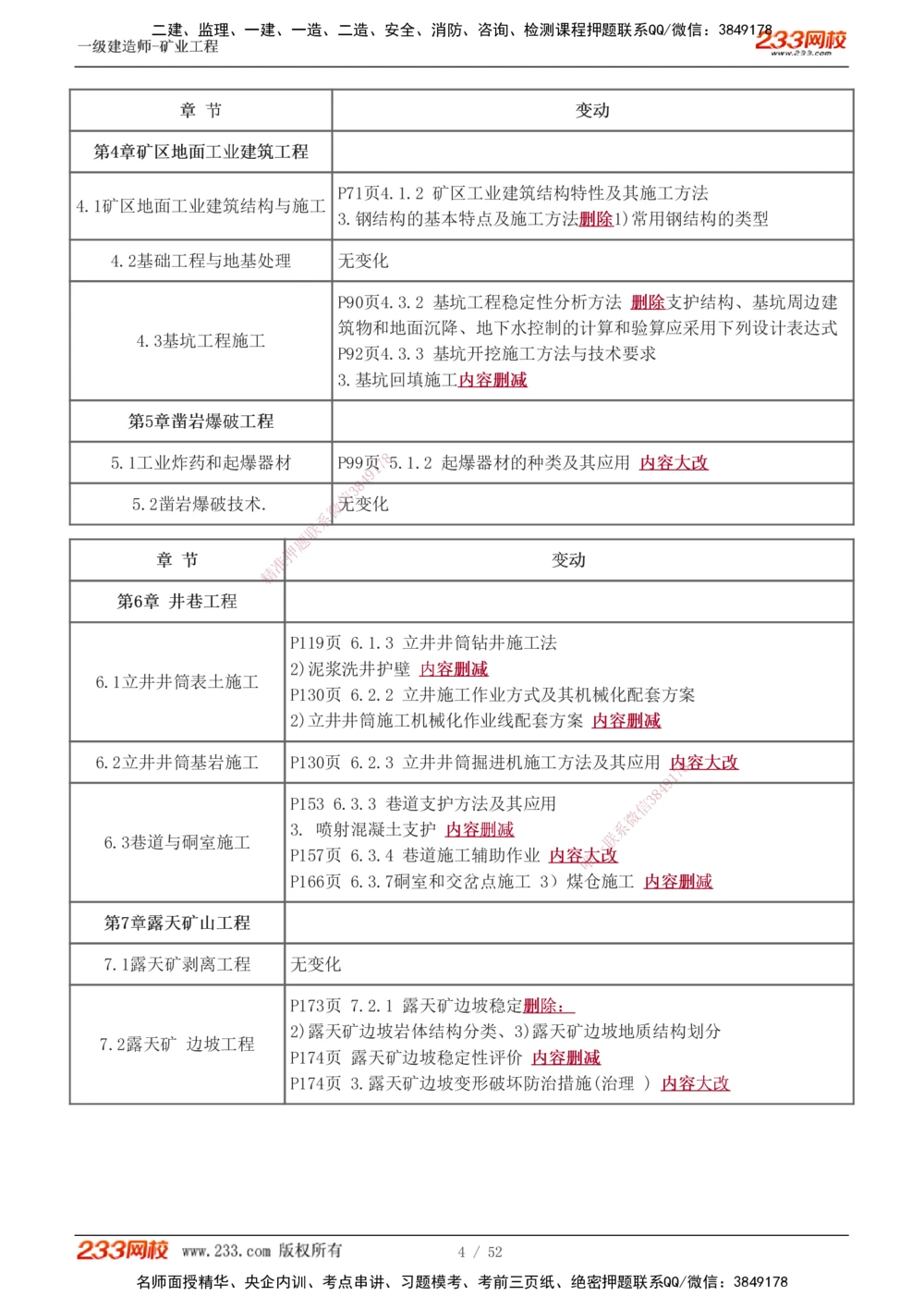1-4_2026年一级建造师_2026年一建矿业_2025年一建矿业SVIP_02-基础精讲✿高端面授✿深度强化_06-矿业《教材精讲班》陈辉233