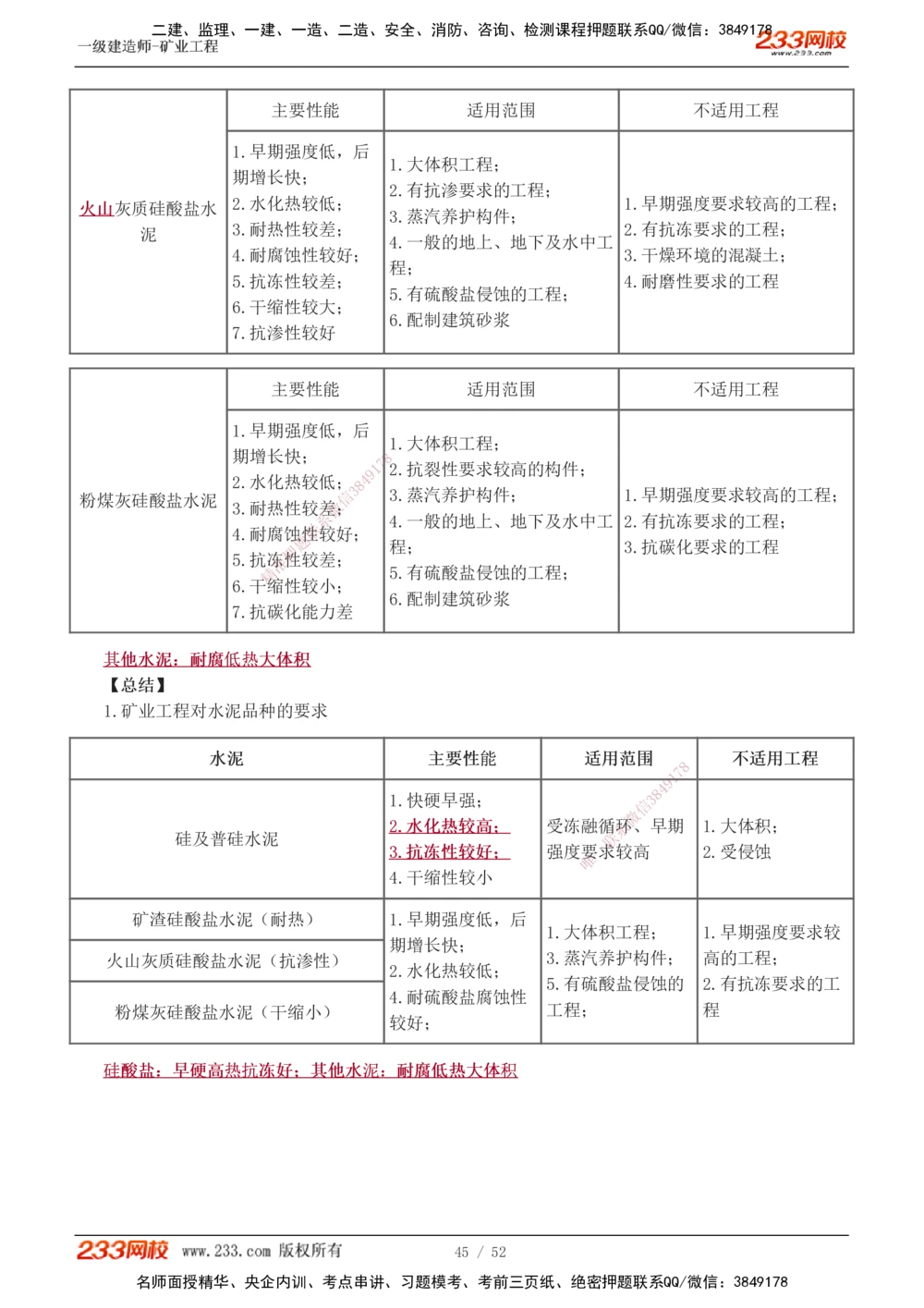 1-4_2026年一级建造师_2026年一建矿业_2025年一建矿业SVIP_02-基础精讲✿高端面授✿深度强化_06-矿业《教材精讲班》陈辉233
